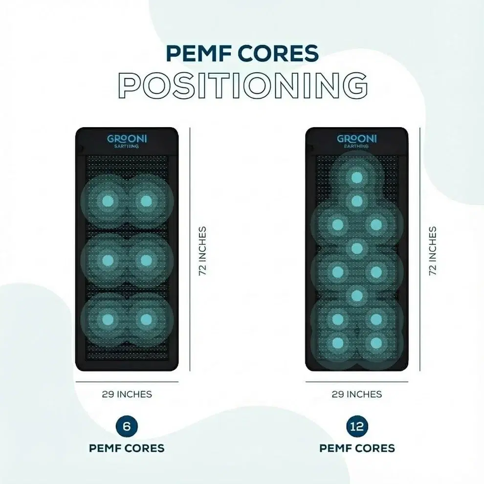 PEMF Infrared Therapy Mat Pro image 2