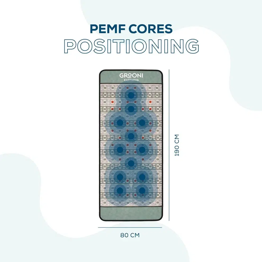 PEMF Far Infrared - 12 Cores Photon Light Mat image 4