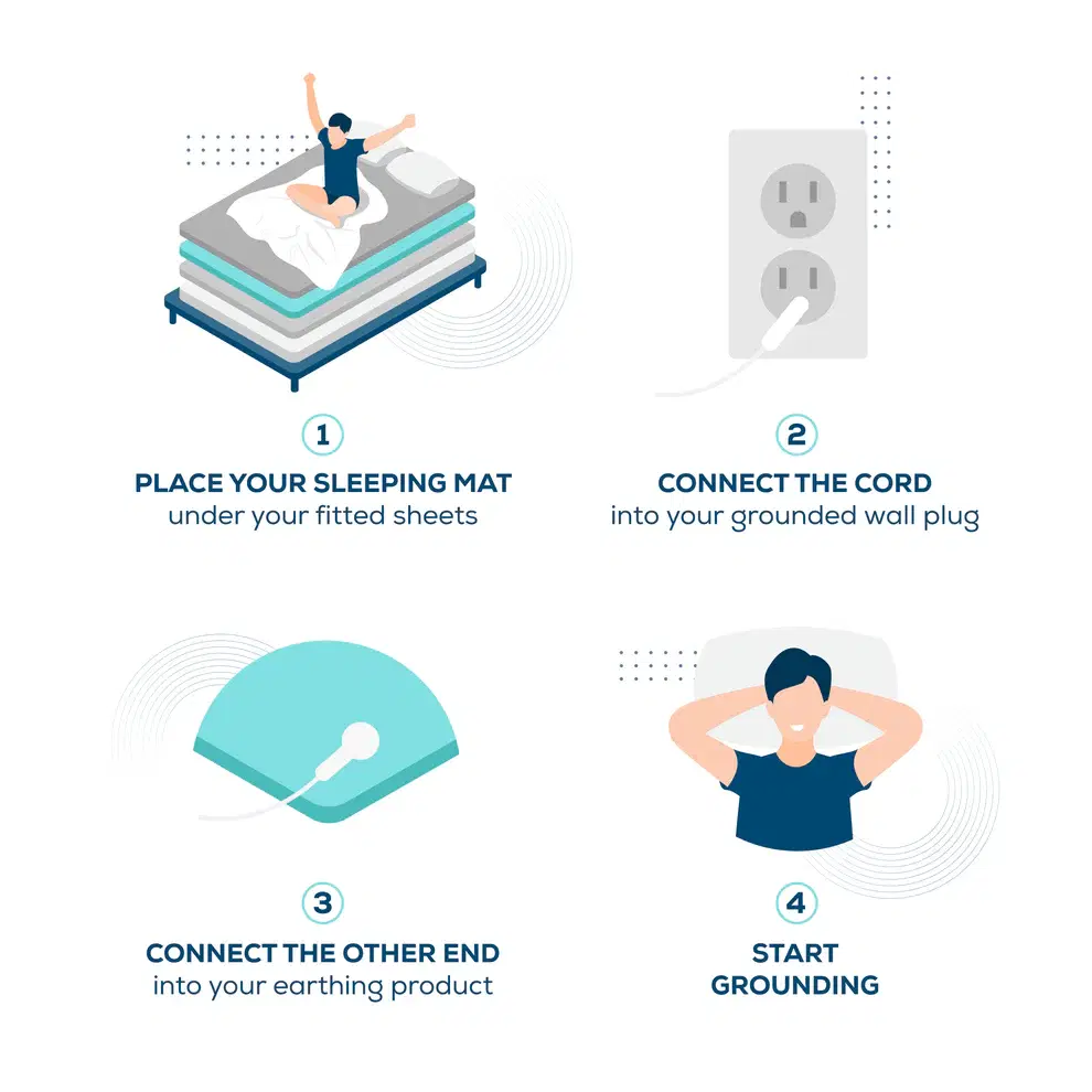 Grounding Sleeping Bed Mat Single image 5